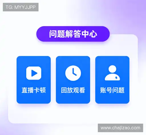 问题速递